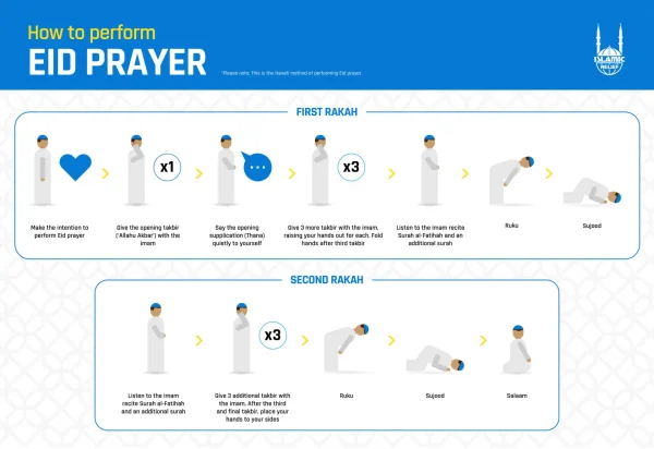 How-to-perform-Eid-prayer-1